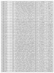 Figure imgf000246_0001