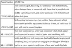 Figure imgf000059_0001