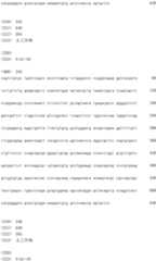 Figure IDA0002685520700001151