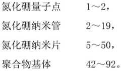 Figure FDA0002105515440000011