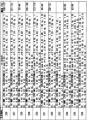 Figure imgf000223_0001