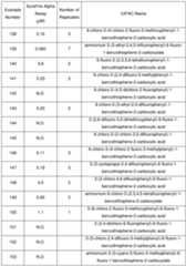 Figure imgf000200_0001