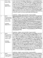 Figure imgf000076_0001