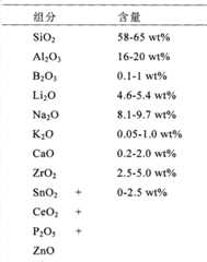 Figure BSA00000519432800071