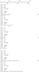 Figure IDA0002889616280000491