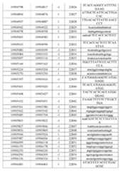 Figure imgf000685_0001