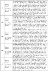 Figure imgf000264_0001