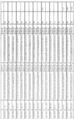 Figure imgf000048_0001