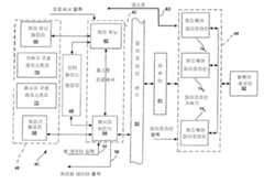 Figure R1020057007751