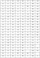 Figure imgf000362_0001