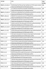 Figure BDA0000059233380000881