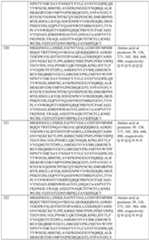 Figure imgf000217_0001