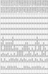 Figure imgf000180_0001