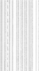 Figure BDA0002785795260003601