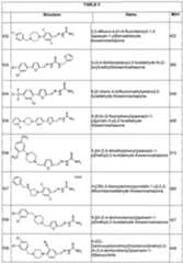 Figure imgf000139_0001
