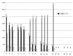 Figure R1020197010756