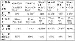 Figure BDA0002572923940004462