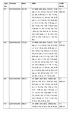 Figure imgf000390_0001