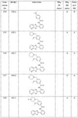 Figure imgf000467_0001