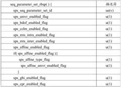 Figure BDA0003182219680000502