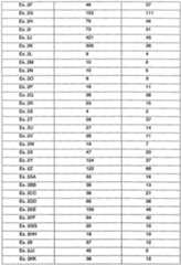 Figure imgf000020_0001