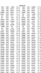 Figure imgf000609_0001