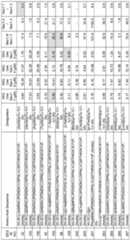 Figure imgf000325_0001