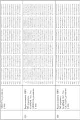 Figure imgf000094_0001