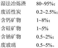 Figure BDA0001186116870000022