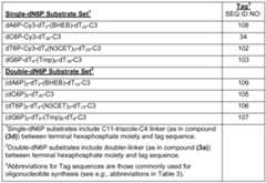 Figure imgf000087_0001