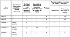 Figure imgf000035_0001