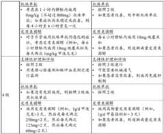 Figure BDA0003715233590000091