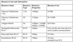 Figure imgf000007_0001