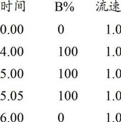 Figure BDA00002386290702972