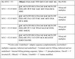 Figure imgf000086_0001