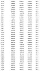 Figure imgf000126_0001