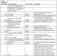 Figure imgf000072_0002