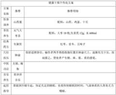 Figure BDA0002411437770000071