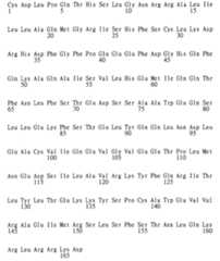 Figure 104119686-A0202-12-0176-189