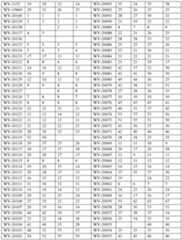 Figure imgf000099_0001