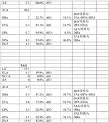 Figure BDA0003293367300000871