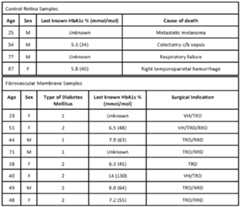 Figure imgf000124_0001