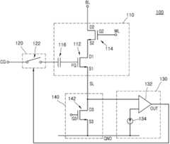 Figure P1020150127678