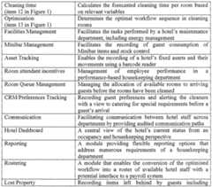 Figure imgf000010_0001
