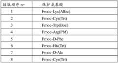 Figure BDA0002777508300000081