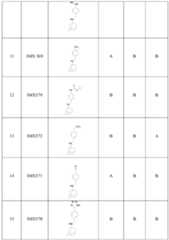 Figure imgf000222_0001