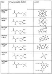 Figure imgf000014_0001