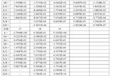 Figure 109116712-A0305-02-0059-57