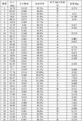 Figure BDA0004181048750004631