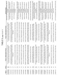 Figure imgf000291_0001